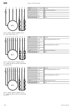 Предварительный просмотр 1090 страницы Wilo Rexa PRO C05 Series Installation And Operating Instructions Manual