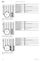 Предварительный просмотр 1176 страницы Wilo Rexa PRO C05 Series Installation And Operating Instructions Manual