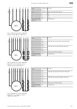 Предварительный просмотр 1177 страницы Wilo Rexa PRO C05 Series Installation And Operating Instructions Manual