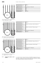 Предварительный просмотр 1222 страницы Wilo Rexa PRO C05 Series Installation And Operating Instructions Manual