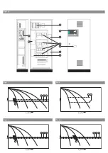 Предварительный просмотр 6 страницы Wilo SC-HVAC SC Installation And Operating Instructions Manual