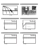 Предварительный просмотр 7 страницы Wilo SC-HVAC SC Installation And Operating Instructions Manual