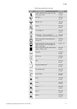 Предварительный просмотр 22 страницы Wilo SC-HVAC SC Installation And Operating Instructions Manual