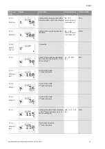 Предварительный просмотр 30 страницы Wilo SC-HVAC SC Installation And Operating Instructions Manual