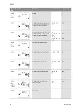 Предварительный просмотр 33 страницы Wilo SC-HVAC SC Installation And Operating Instructions Manual