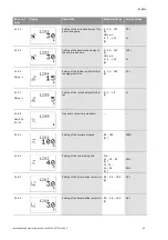 Предварительный просмотр 34 страницы Wilo SC-HVAC SC Installation And Operating Instructions Manual