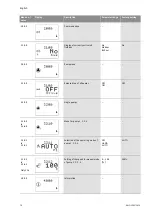 Предварительный просмотр 35 страницы Wilo SC-HVAC SC Installation And Operating Instructions Manual