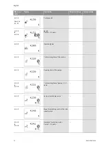 Предварительный просмотр 37 страницы Wilo SC-HVAC SC Installation And Operating Instructions Manual