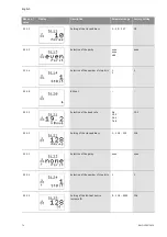 Предварительный просмотр 39 страницы Wilo SC-HVAC SC Installation And Operating Instructions Manual