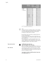 Предварительный просмотр 45 страницы Wilo SC-HVAC SC Installation And Operating Instructions Manual