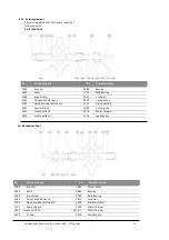 Preview for 13 page of Wilo SCPV Installation And Operating Instructions Manual