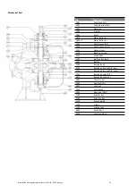 Preview for 33 page of Wilo SCPV Installation And Operating Instructions Manual