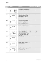 Предварительный просмотр 18 страницы Wilo SiClean Comfort 12 Installation And Operating Instructions Manual