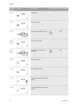 Предварительный просмотр 20 страницы Wilo SiClean Comfort 12 Installation And Operating Instructions Manual