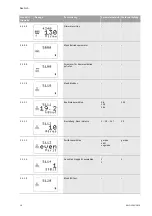 Предварительный просмотр 22 страницы Wilo SiClean Comfort 12 Installation And Operating Instructions Manual