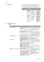 Предварительный просмотр 28 страницы Wilo SiClean Comfort 12 Installation And Operating Instructions Manual