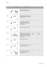 Предварительный просмотр 42 страницы Wilo SiClean Comfort 12 Installation And Operating Instructions Manual