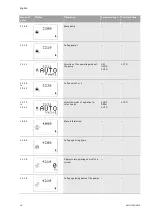 Предварительный просмотр 44 страницы Wilo SiClean Comfort 12 Installation And Operating Instructions Manual