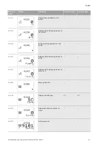 Предварительный просмотр 45 страницы Wilo SiClean Comfort 12 Installation And Operating Instructions Manual