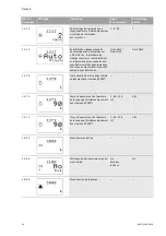 Предварительный просмотр 68 страницы Wilo SiClean Comfort 12 Installation And Operating Instructions Manual