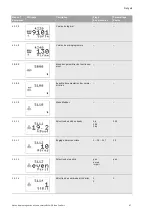 Предварительный просмотр 71 страницы Wilo SiClean Comfort 12 Installation And Operating Instructions Manual