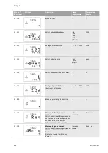 Предварительный просмотр 72 страницы Wilo SiClean Comfort 12 Installation And Operating Instructions Manual