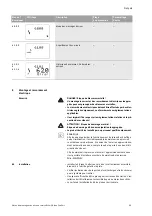 Предварительный просмотр 73 страницы Wilo SiClean Comfort 12 Installation And Operating Instructions Manual