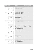 Предварительный просмотр 92 страницы Wilo SiClean Comfort 12 Installation And Operating Instructions Manual