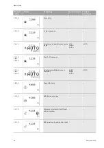 Предварительный просмотр 94 страницы Wilo SiClean Comfort 12 Installation And Operating Instructions Manual