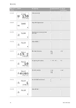 Предварительный просмотр 96 страницы Wilo SiClean Comfort 12 Installation And Operating Instructions Manual