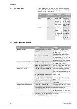 Предварительный просмотр 102 страницы Wilo SiClean Comfort 12 Installation And Operating Instructions Manual