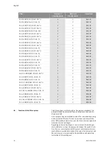 Preview for 11 page of Wilo SiFlux Series Installation And Operating Instructions Manual