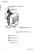 Preview for 2 page of Wilo Star-Z 15 Installation And Operating Instruction