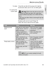 Preview for 21 page of Wilo Star-Z 15 Installation And Operating Instruction