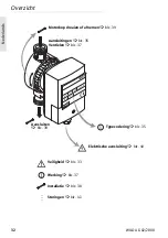 Preview for 32 page of Wilo Star-Z 15 Installation And Operating Instruction