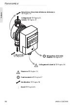 Preview for 52 page of Wilo Star-Z 15 Installation And Operating Instruction