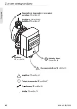 Preview for 62 page of Wilo Star-Z 15 Installation And Operating Instruction