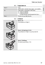 Preview for 87 page of Wilo Star-Z 15 Installation And Operating Instruction