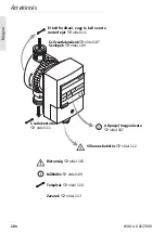 Preview for 104 page of Wilo Star-Z 15 Installation And Operating Instruction