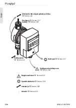 Preview for 114 page of Wilo Star-Z 15 Installation And Operating Instruction