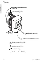 Preview for 148 page of Wilo Star-Z 15 Installation And Operating Instruction