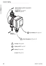 Предварительный просмотр 64 страницы Wilo Star-Z NOVA A Installation And Operating Instructions Manual