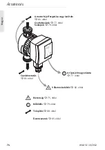 Предварительный просмотр 76 страницы Wilo Star-Z NOVA A Installation And Operating Instructions Manual