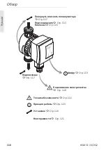 Предварительный просмотр 112 страницы Wilo Star-Z NOVA A Installation And Operating Instructions Manual