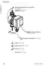 Предварительный просмотр 124 страницы Wilo Star-Z NOVA A Installation And Operating Instructions Manual