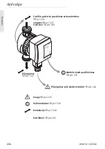 Предварительный просмотр 136 страницы Wilo Star-Z NOVA A Installation And Operating Instructions Manual