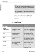 Preview for 70 page of Wilo Star-Z NOVA T Installation And Operating Instructions Manual