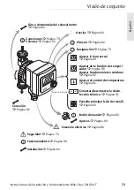 Preview for 73 page of Wilo Star-Z NOVA T Installation And Operating Instructions Manual