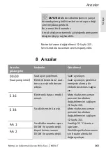 Preview for 163 page of Wilo Star-Z NOVA T Installation And Operating Instructions Manual