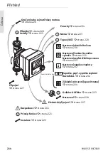 Preview for 214 page of Wilo Star-Z NOVA T Installation And Operating Instructions Manual